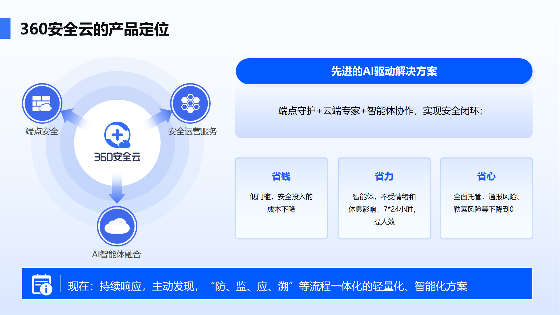 ue_1753962226770053.png 幻灯片9.png